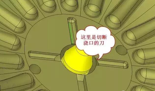 雙層模具，三層，多層，壓鑄公司未來的方向？